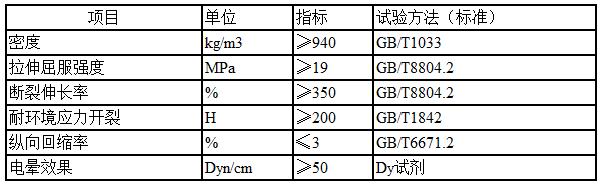 預製丝瓜视频软件下载