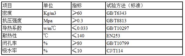 空調丝瓜视频软件下载